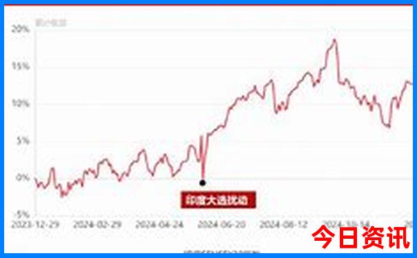 六安景点排行榜前十名